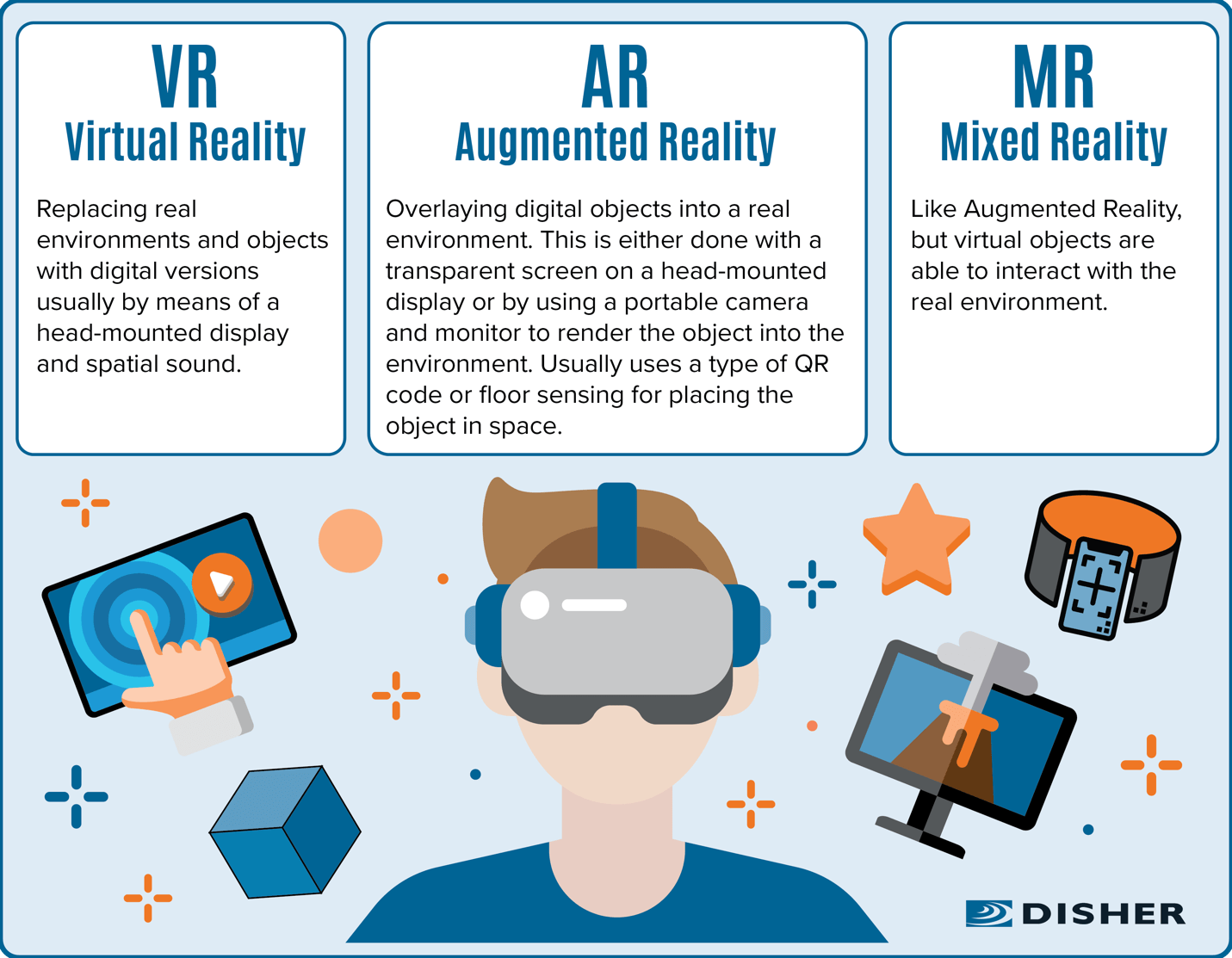 Augmented Reality development