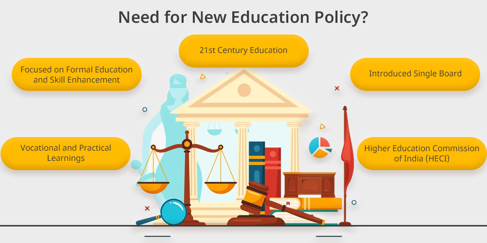 new education policy 2025