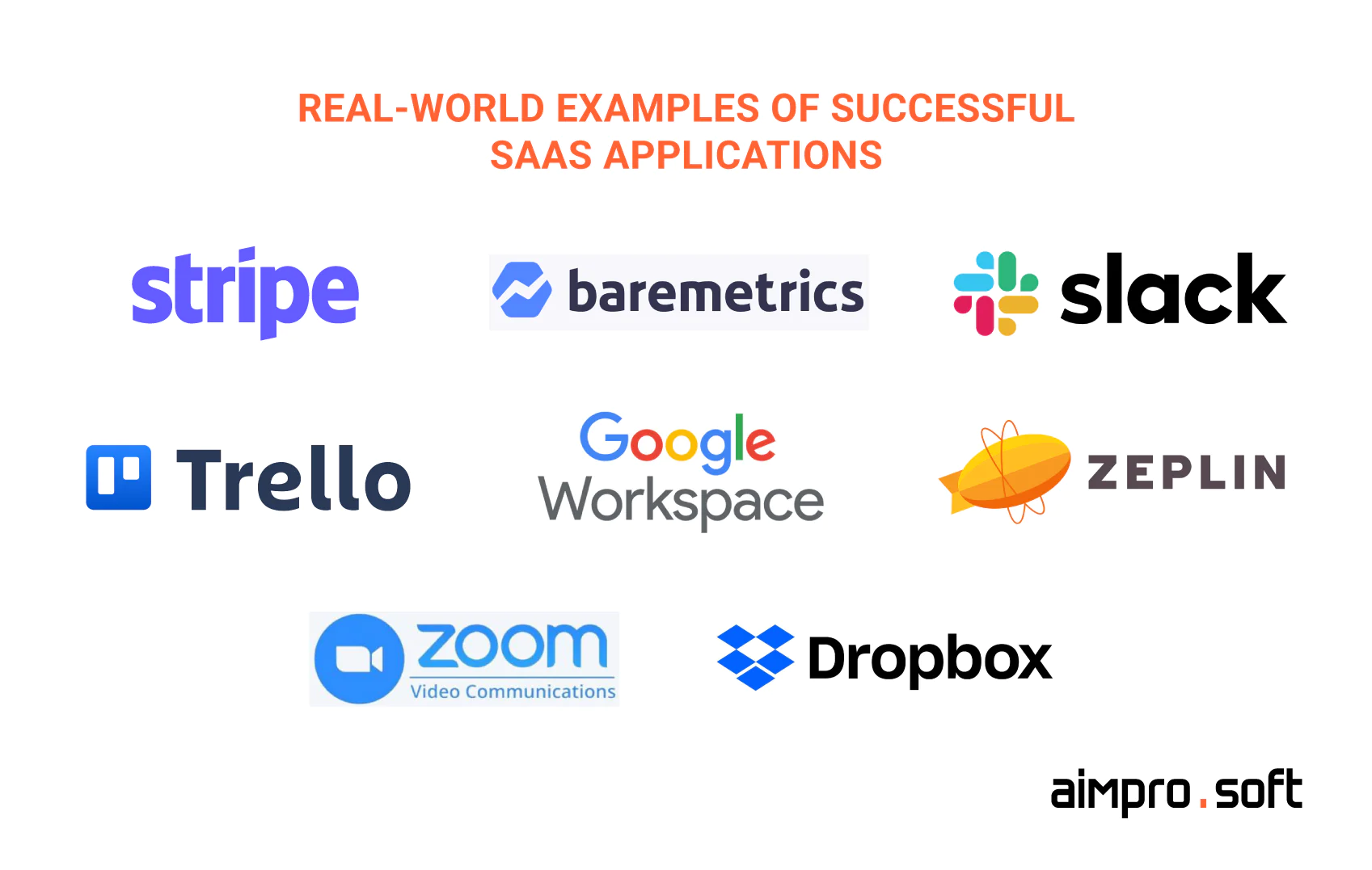 SaaS Applications