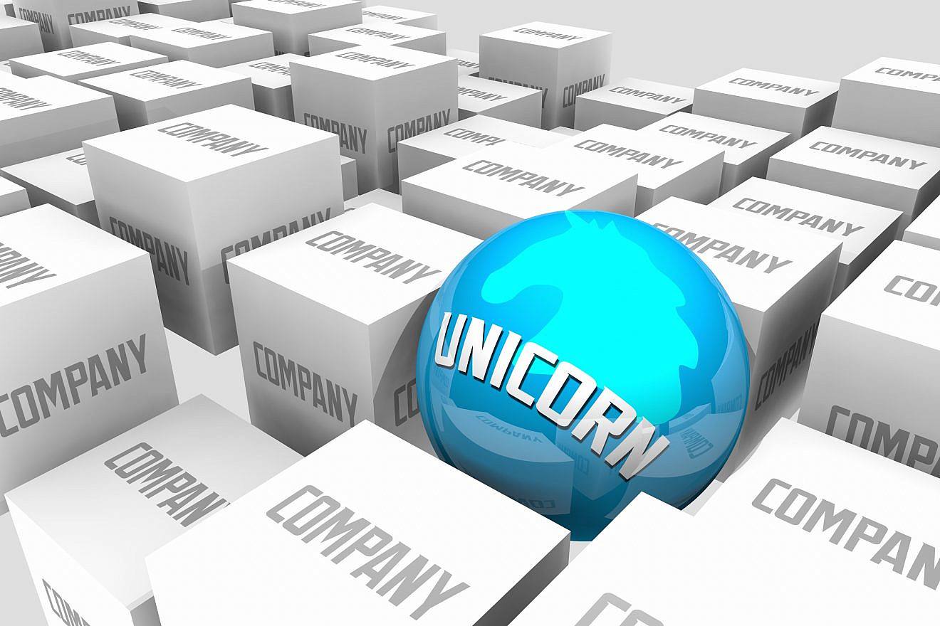 objectives of startup in India