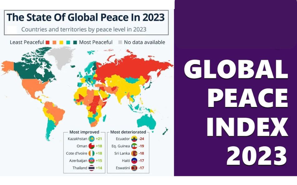 International Peace Day 2024