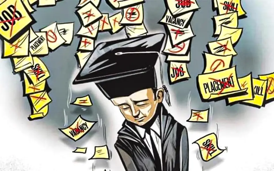 Youth Unemployment in India