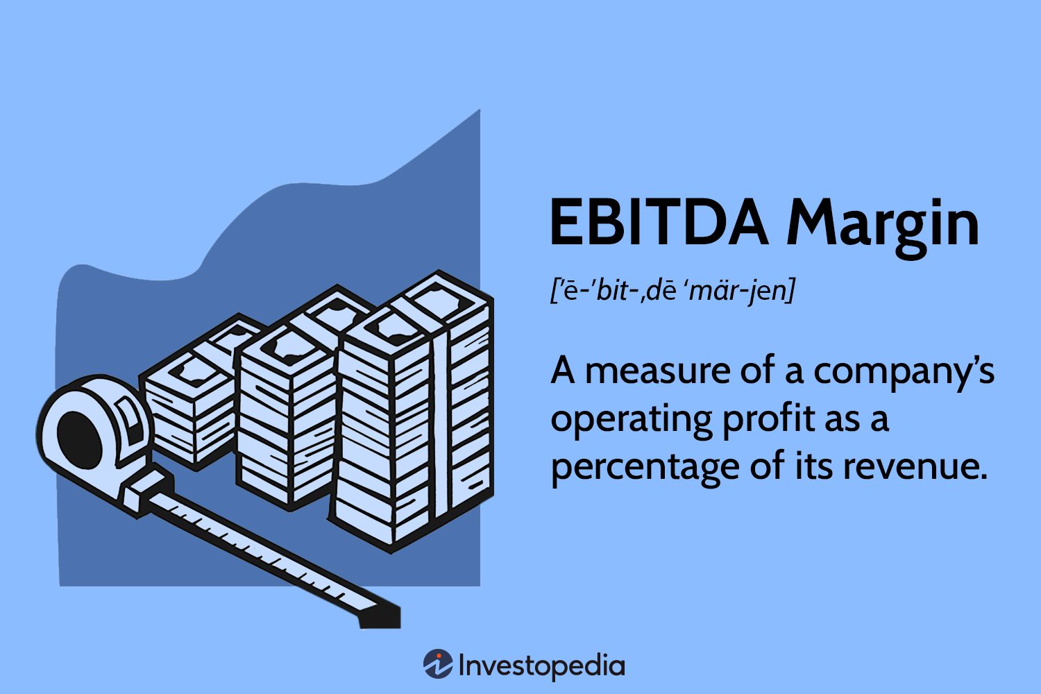 EBITDA Term