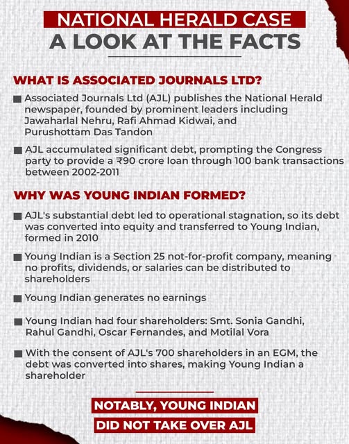 National Herald Case