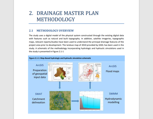 Monsoon Issues in Delhi