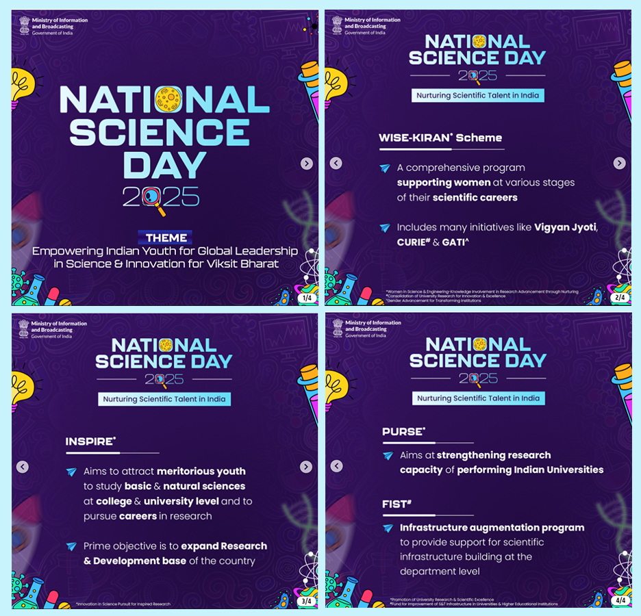 National Science Day 2025