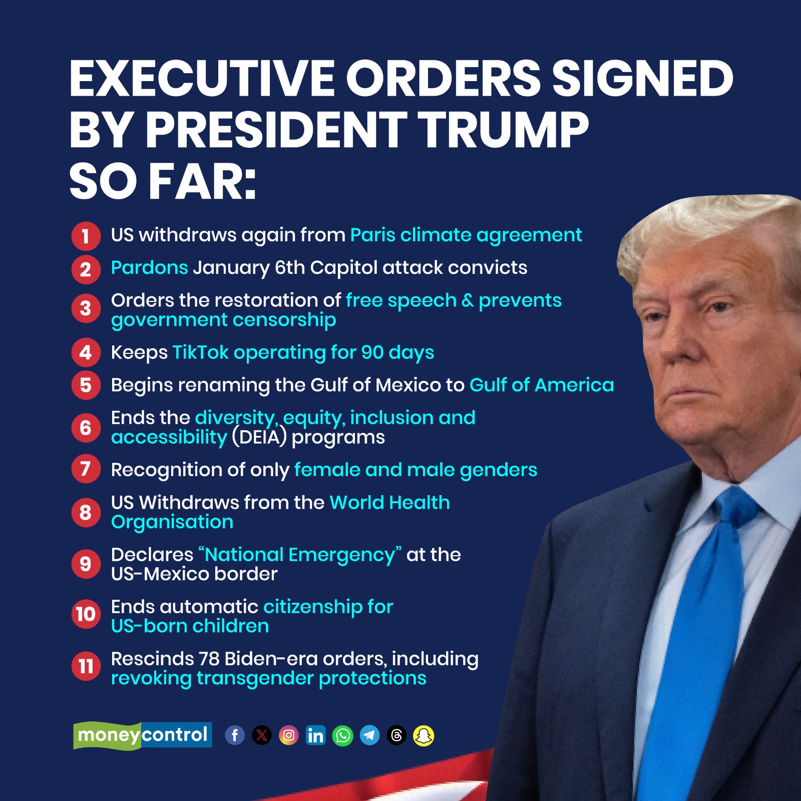 Donald Trump – 47th US President